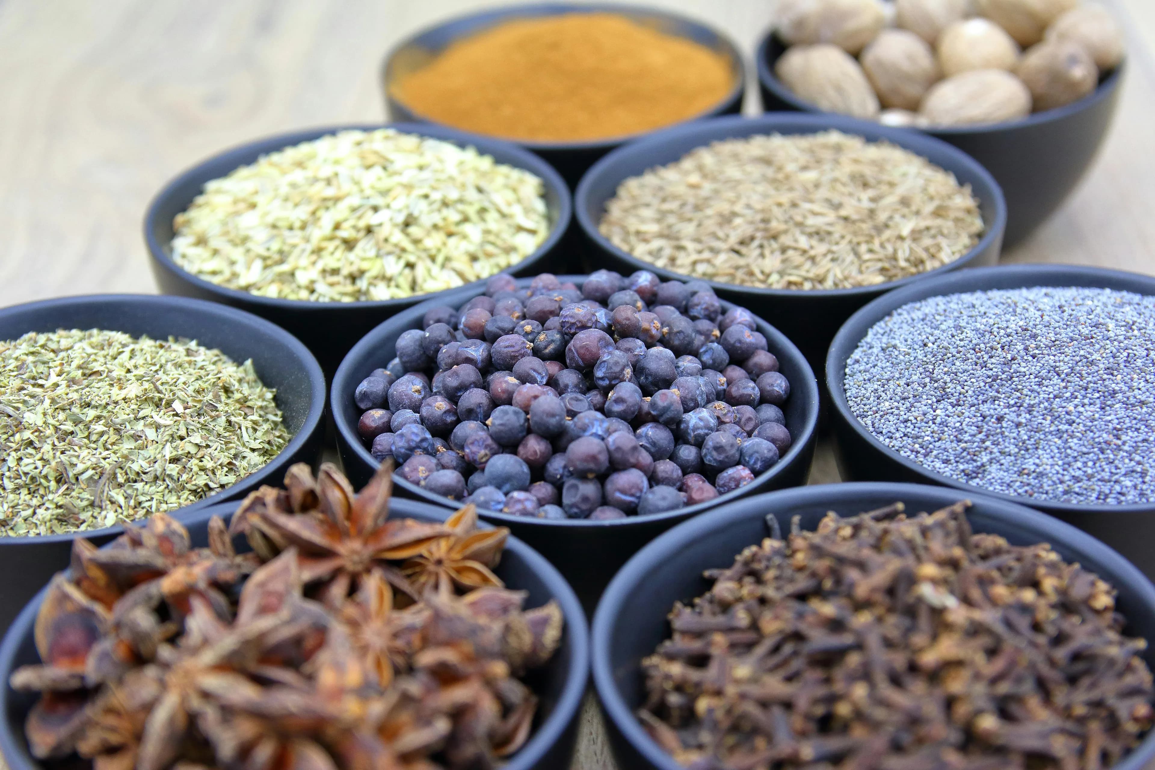 Agricultural Commodities